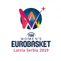 Pozdrav z Belehradu!